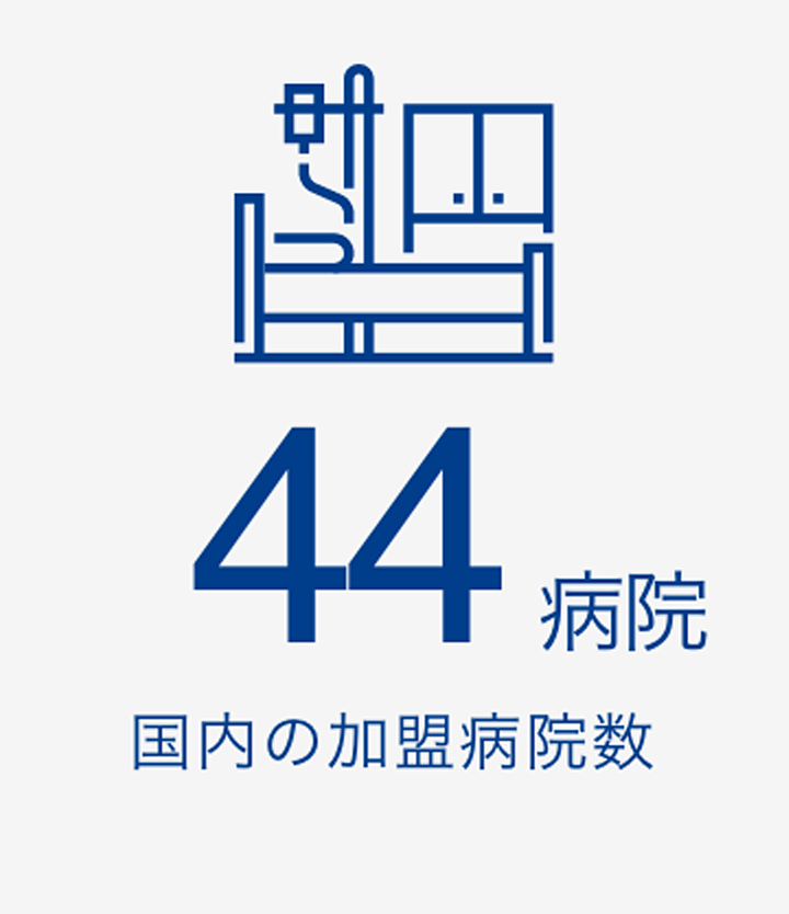 国内の加盟病院数